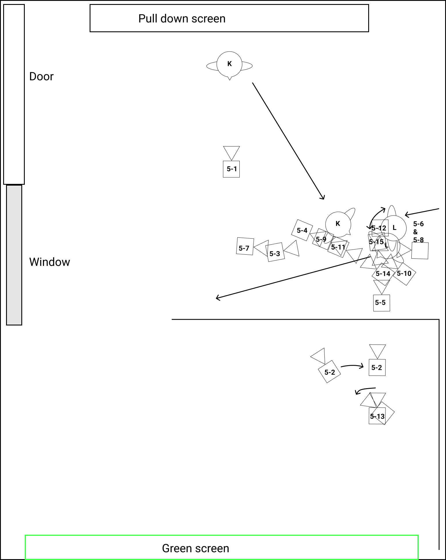 Overhead diagram of the set that was being shot on the third day.